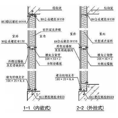 1636706859980046.jpg 纖維增強水泥板泄爆墻2.jpg