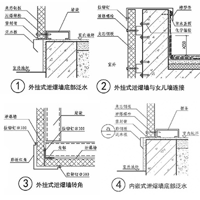 1636707148785352.jpg 巖棉彩鋼板泄爆墻構造圖1.jpg